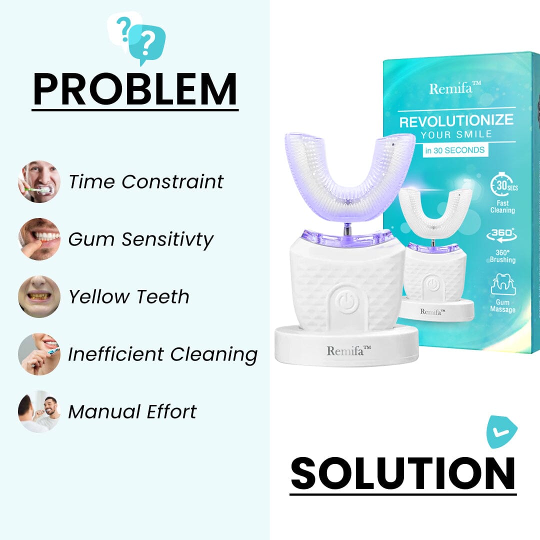 Remifa™ SpeedySmile EZBrush 360 U-Shape Toothbrush