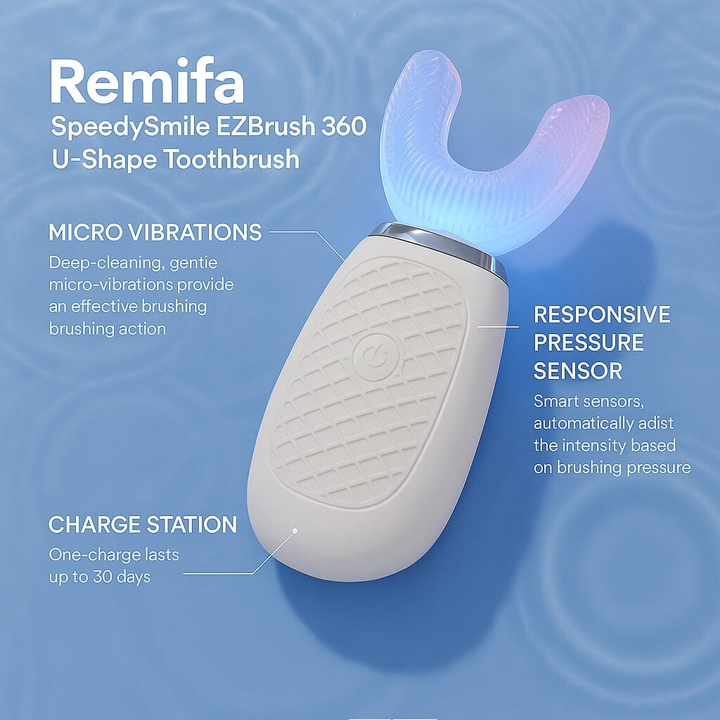 Remifa™ SpeedySmile EZBrush 360 U-Shape Toothbrush