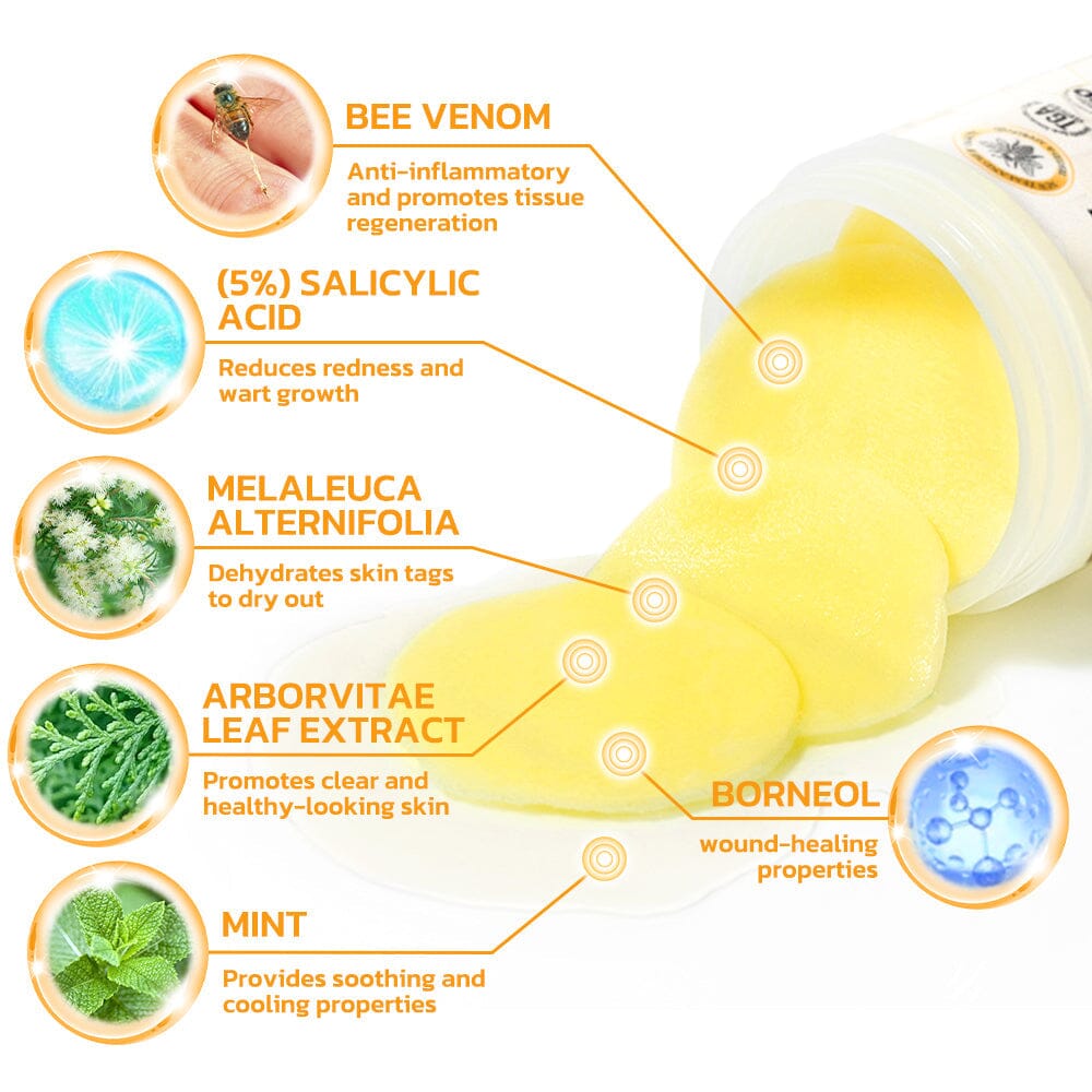 Therapeutic Products Directorate (TPD)✅ Furzero™ Bee Venom Skincare Treatment Pads (⚕️AAD Recommended)