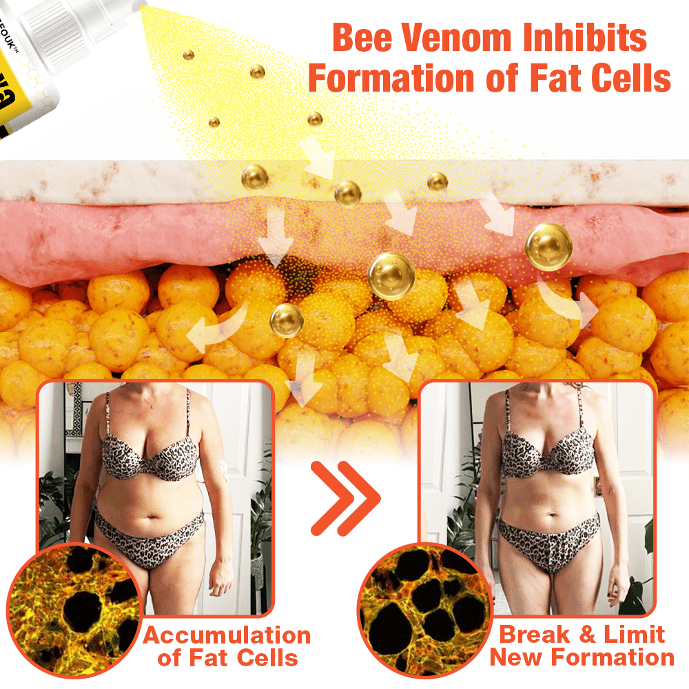 GFOUK™ HexaBurn Bee Venom Toning Spray 🌏